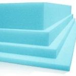 Plancha viscoelastica Ikea