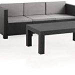 Muebles Jardin Hipercor