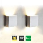 Aplique de pared Ikea