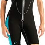 Neopreno mujer Decathlon