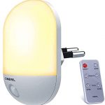 Luz Quitamiedos Ikea