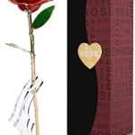 Regalos Día de la Madre El corte ingles