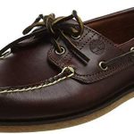 Zapatos nauticos Decathlon Zapatos nauticos Decathlon