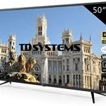 Televisiones Hipercor