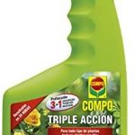 Insecticida para plantas Mercadona Insecticida para plantas Mercadona