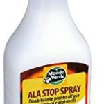 Repelente palomas Leroy merlin