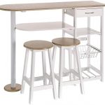 Mesas Para Cocina Ikea