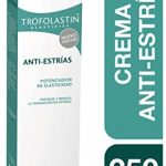Crema antiestrias Mercadona