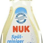 Detergente neutro Mercadona