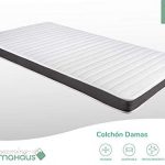 Colchones sofa cama Carrefour