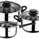 Bateria de cocina Hipercor