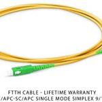 Cable Fibra Óptica Router Media markt