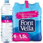 Precio agua font vella Mercadona