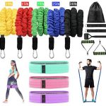 Ejercicios Goma Elastica Decathlon Ejercicios Goma Elastica Decathlon