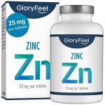 Zinc Mercadona