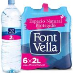 Precio agua mineral Mercadona