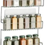 Estanterias para cocina Ikea